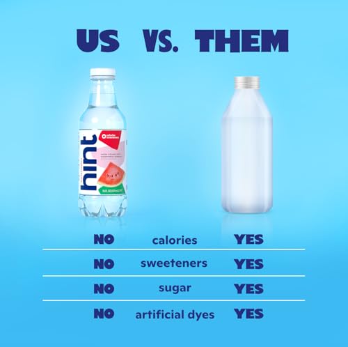 Hint Water Splash