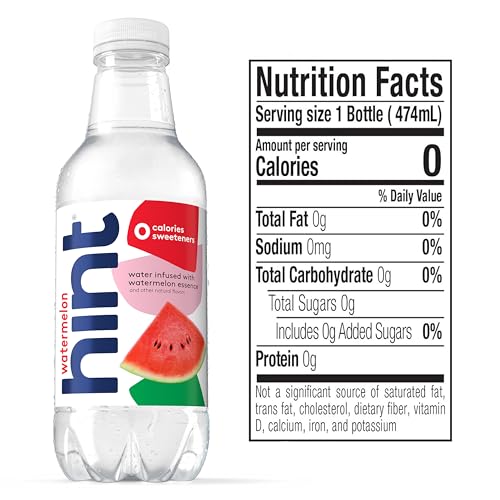 Hint Watermelon Nutrition